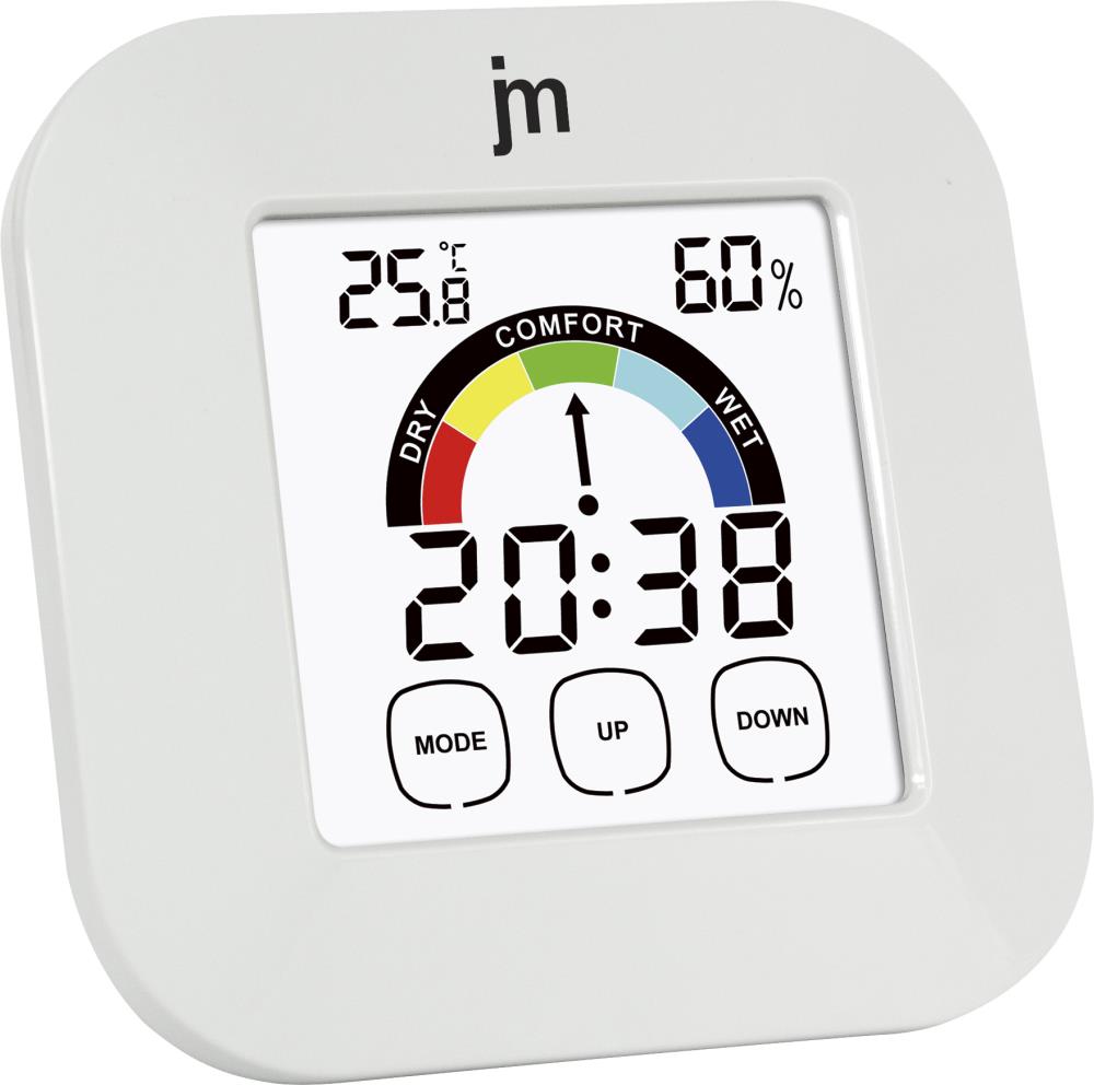 Thermometer Lowell