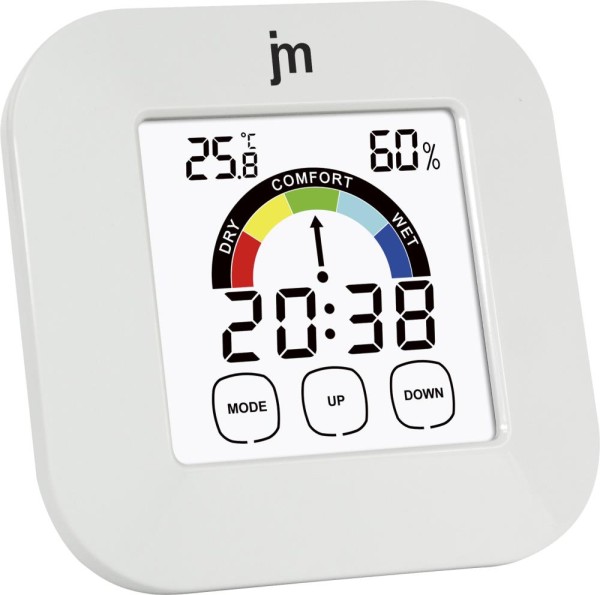 Thermometer Lowell